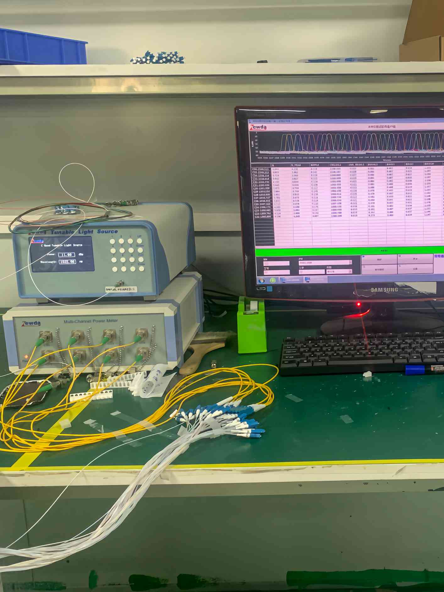AWG Detecting System AWG Detecting System